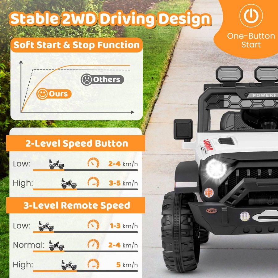 Costway 12V Ride On Car Jeep Electric Toy Dual Motor w/Remote Control & Light White