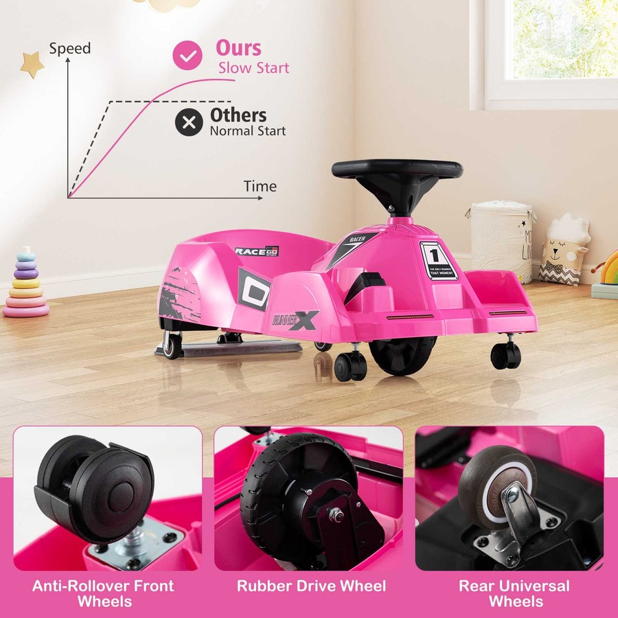 Costway 12V Ride on Car Battery Powered Remote Electric Cleaning Go Kart w/Detachable Mop Pink