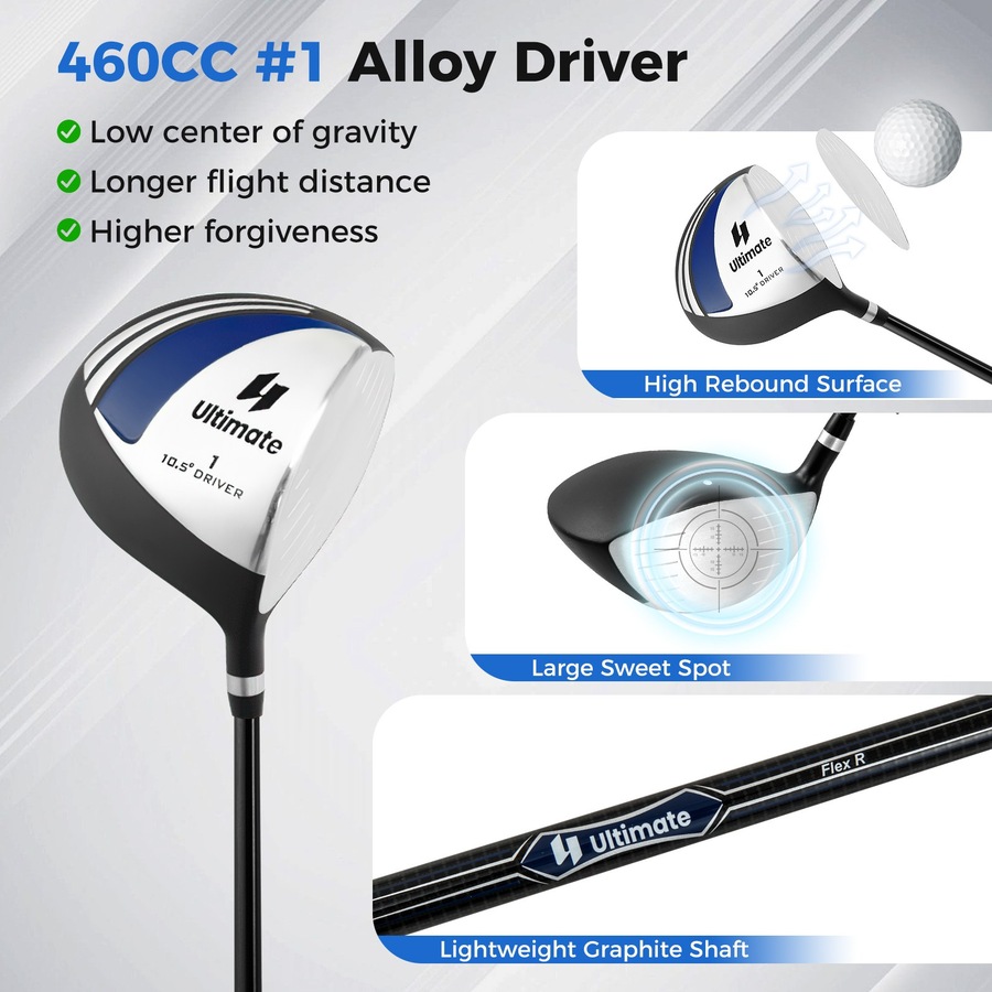Costway Men Golf Clubs Set Beginner w/Stand Bag 10PCS Alloy/Graphite Drive Right Hand