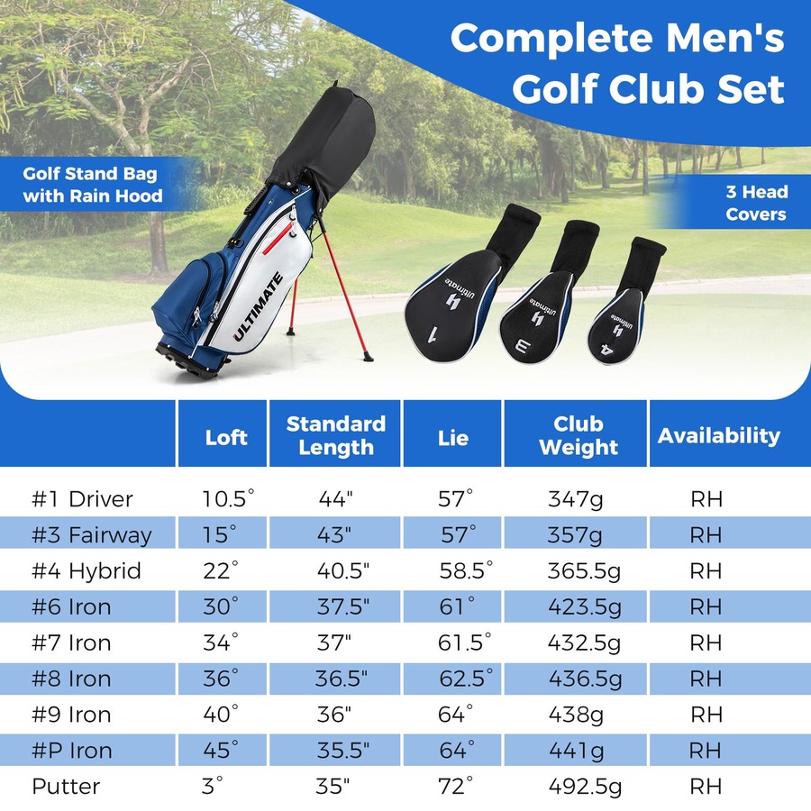 Costway Men Golf Clubs Set Beginner w/Stand Bag 10PCS Alloy/Graphite Drive Right Hand