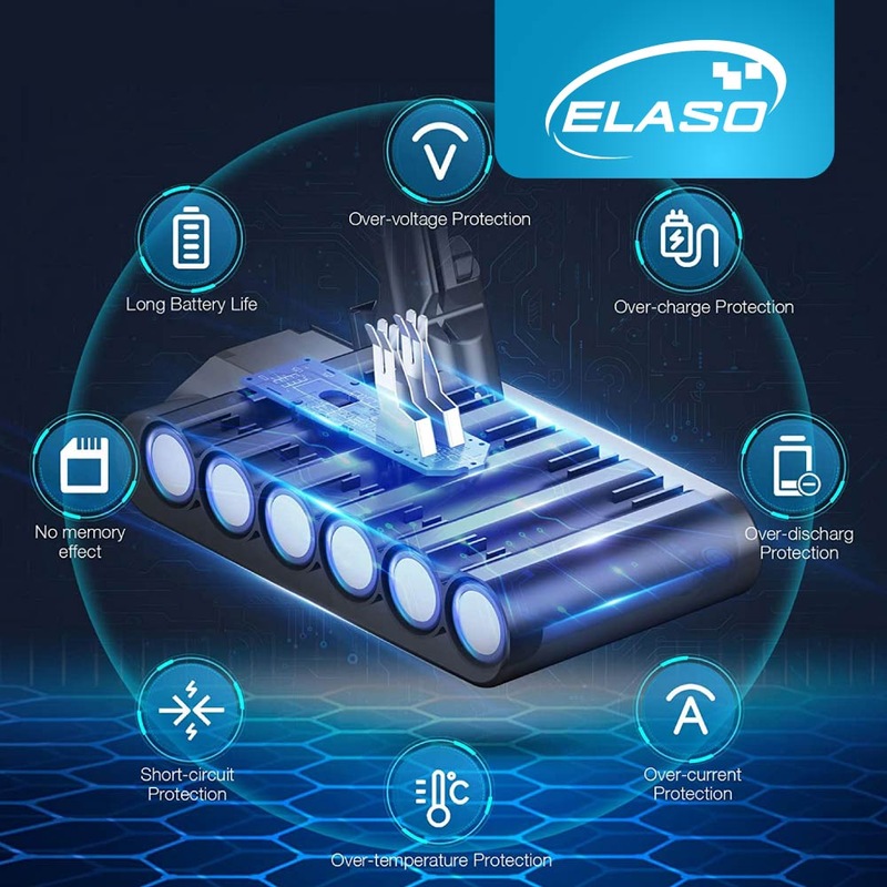 Buy Replacement Battery for Dyson V7 Handheld Cordless Vacuum Cleaner