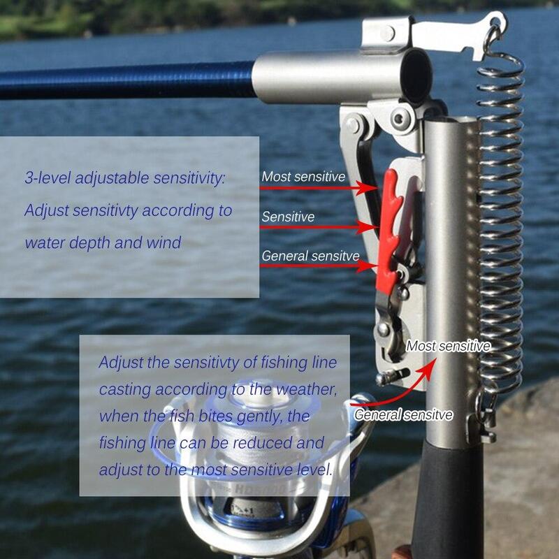 Buy 2.1m/2.4m/2.7m/3.0m Automatic Fishing Rod Adjustable Telescopic Rod Pole  Device Sea River Lake Pool Fish Tackle with Bank Stick - MyDeal