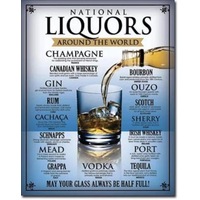National Liquors Tin Sign