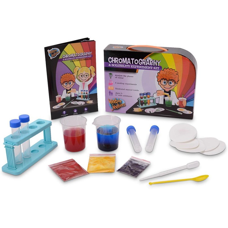 chromatography experiment kit