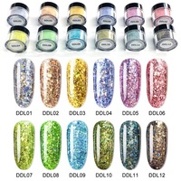 Acrylic Nail Powders - Forever Young Collection