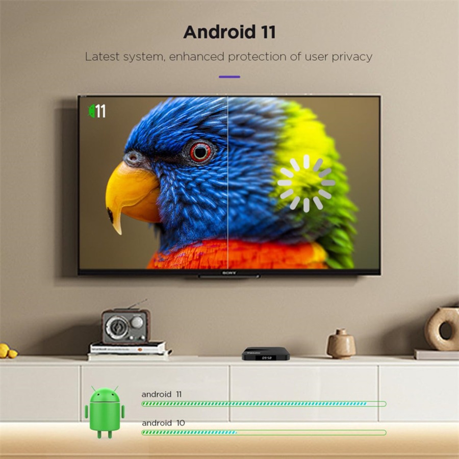 Catzon Android TV Box 4+64GB Support 2.4G/5G Dual-Band WiFi BT 5.0 HD 4K Smart TV Box