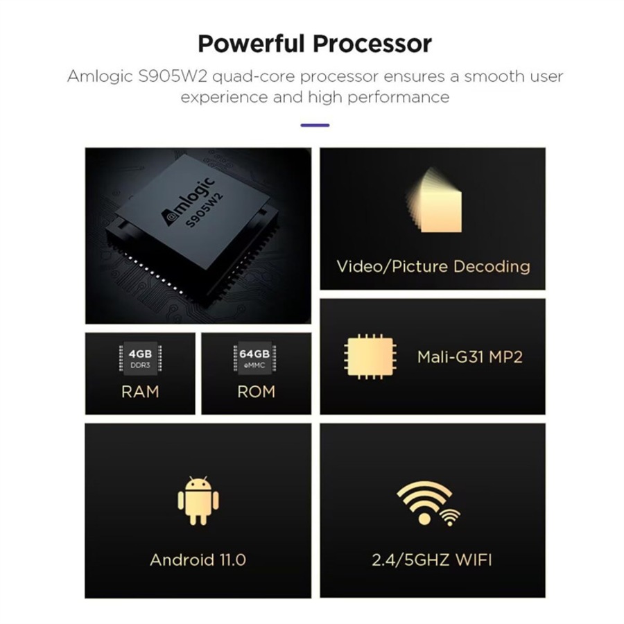 Catzon Android TV Box 4+64GB Support 2.4G/5G Dual-Band WiFi BT 5.0 HD 4K Smart TV Box