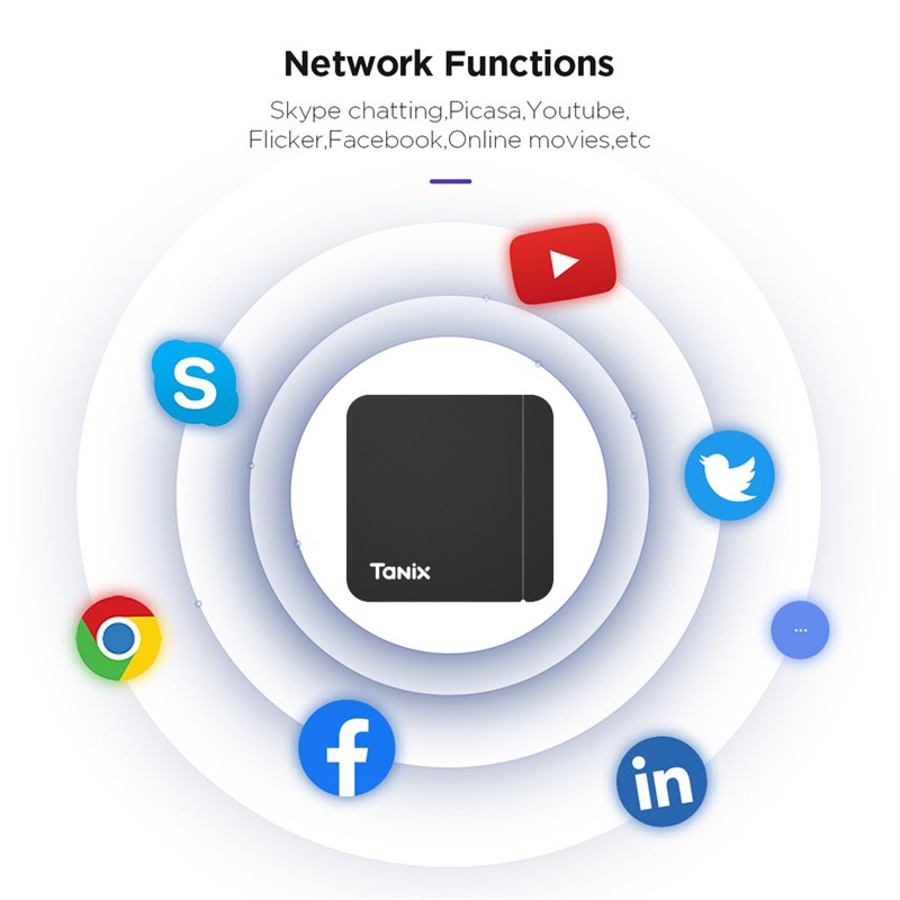 Catzon Android TV Box 4+64GB Support 2.4G/5G Dual-Band WiFi BT 5.0 HD 4K Smart TV Box