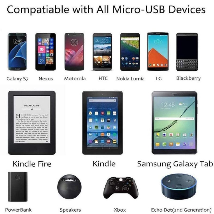 Catzon Christmas Light Phone Charger Cord USB and Bulb Charging Cable 50CM Connector-Android