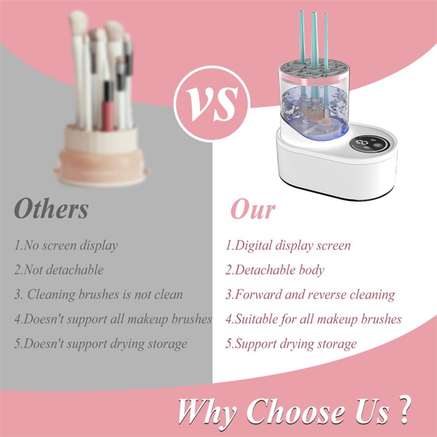 Catzon Electric Makeup Brush Cleaner Machine Automatic Spinning Washing For All Size Brush