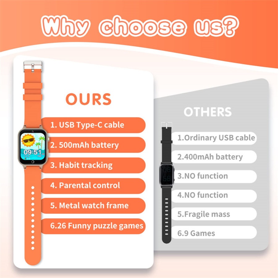 Catzon Electronic Smart Watch 26 Games HD Touchscreen Educational Toy for Kids Age 3 to 12-Orange