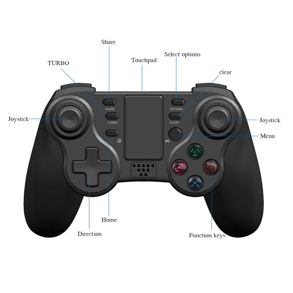 Image 3