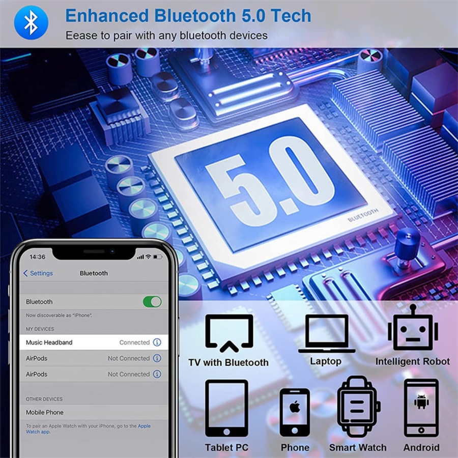 Catzon Sleep Headphones Wireless Bluetooth Headband Built in Speakers for Side Sleepers