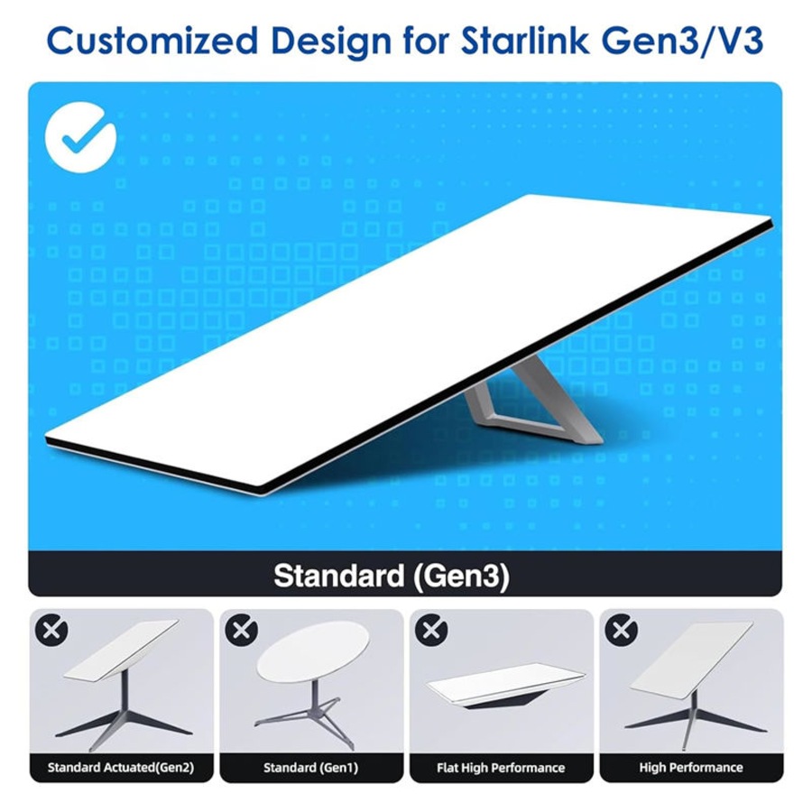 Catzon Starlink Gen 3 Cable 2M High-Speed Satellite Internet Accessories