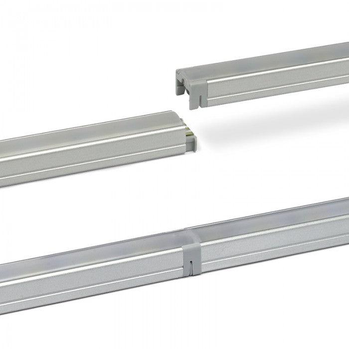 Dual Kelvin Adjustable Linkable LED Strip Light in 3w/6w/12w/18w Superlux Lighting