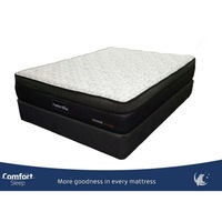 Comfort Sleep Vigour Mattress - Medium