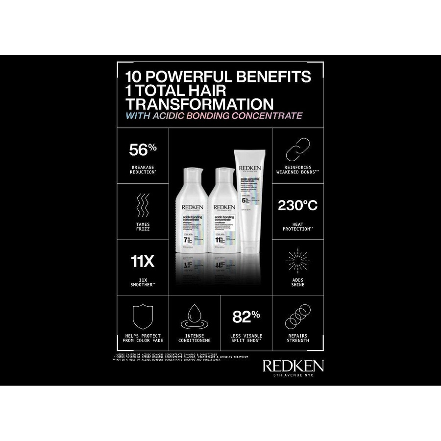 Redken Acidic Bonding Concentrate Conditioner 300ml Intense Conditioning
