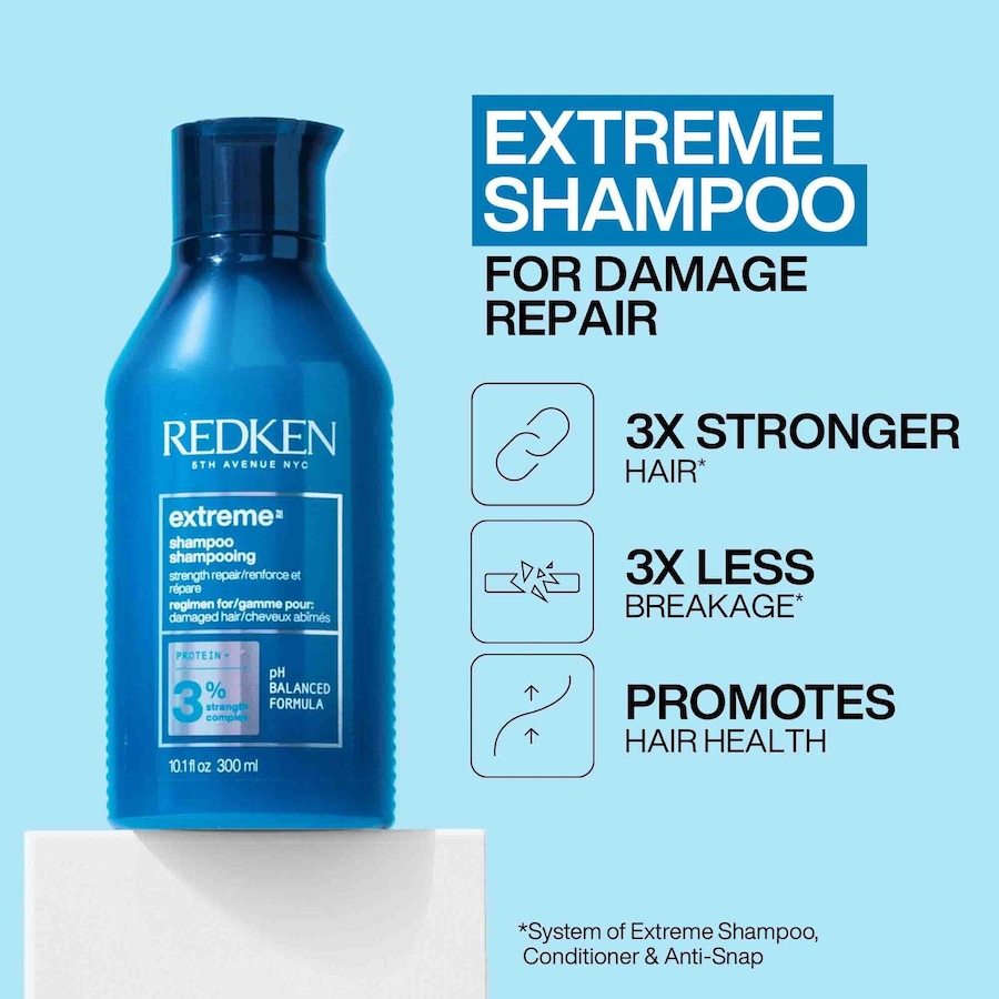 Redken Extreme Shampoo for Damaged Hair in Need of Strength and Repair