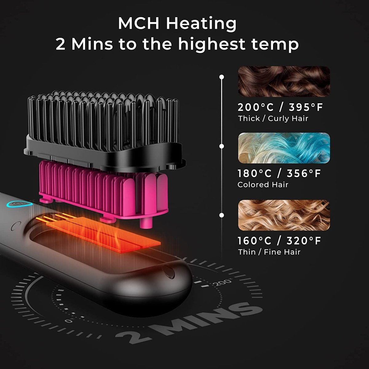 Tymo Hair Styler Smoothing Brush For Curly Hair TYMO Porta