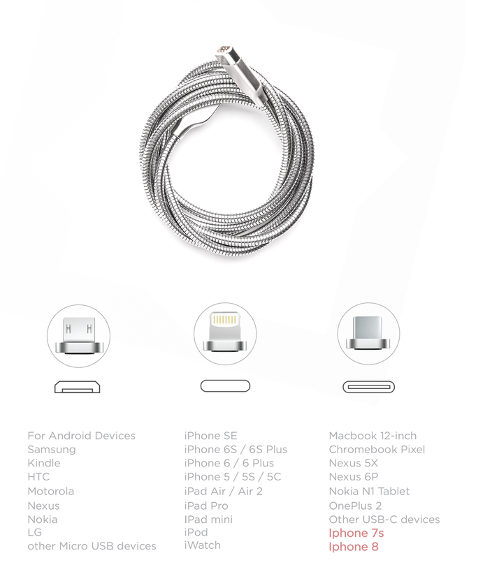 Anchor Cable - World's Strongest Stainless steel magnetic charging cable with USB plus Mobi M8
