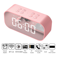Alarm Clock Radio With Wireless Bluetooth Speaker Fm Radio Night Light ...