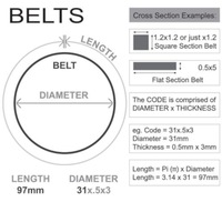 Replacement 0.7x5mm Flat Section Turntable Belts Record player Belt Platter belt