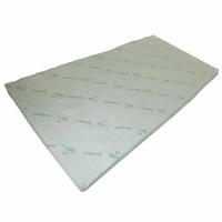 7-Zone Bamboo Mattress Topper Memory Foam Gel Infused Fabric Cover