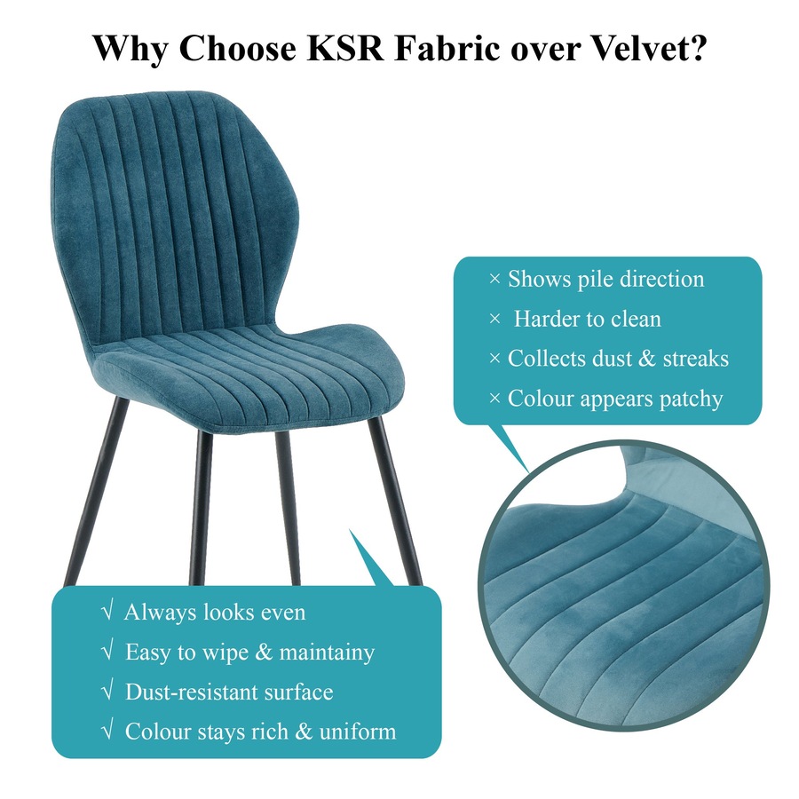 FORET 5pcs Dining Table Set 120cm White Table & 4 Blue Upholstered Chairs