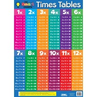 SMART CHART TIMES TABLE / DIVISION BLUE