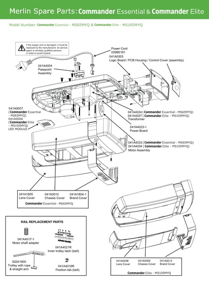 Image 3