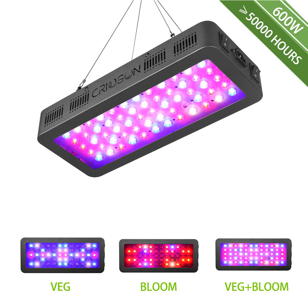 Criusun Optical Lens, Full Spectrum Powerful LED Grow Light with Bloom Veg Switch for Indoor Plants