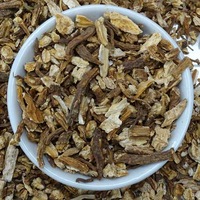 Angelica Tea