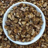 Burdock Root Tea