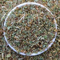 Catnip Tea