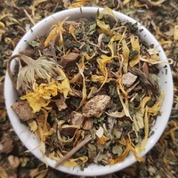 Complexion Skin Tea