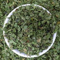 Coriander Leaf Tea