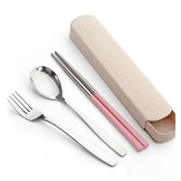 1Set Portable Stainless Steel Dinnerware Set Wheat Straw Chopsticks Spoon Fork Tableware For Kids Kitchen Dinner Set