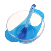 Baby Sucker Bowl Feeding Tableware with Temperature Sensing Spoon Children Plate Toddler Baby Kids Child Feeding Lid Training Bowl