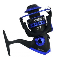 Professional Fishing Wheel