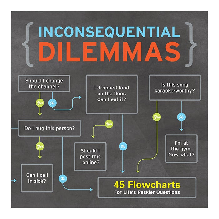 Knock Knock Inconsequential Dilemmas - 45 Flowcharts For Life's Peskier Question