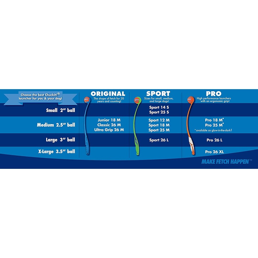 Ultra Medium Chuck It Dog & Puppy Ball 2 Pack - 6cm (ChuckIt)