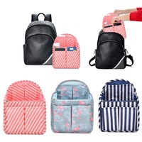 Backpack Organizer Insert Bag Large Capacity Bag Multi Pocket Insert Bag Inner Purse Handbag Backpack