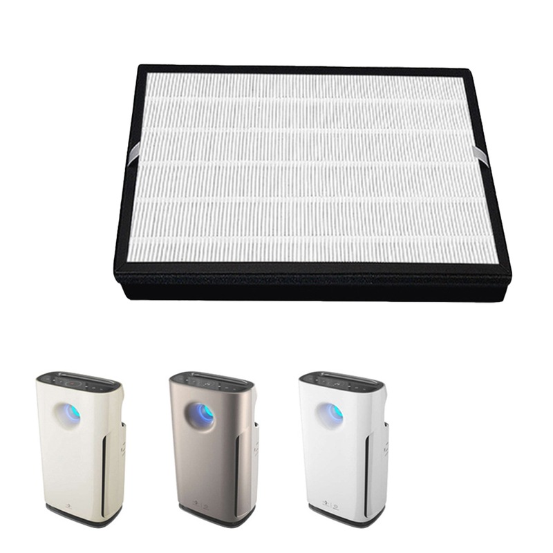 Buy HEPA Filter for Air Purifier Compatible with Philips FY3433/FY3432/AC3256 MyDeal