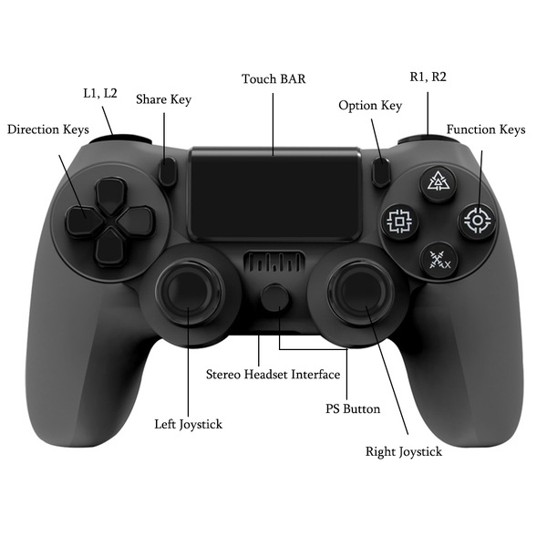 Image 5