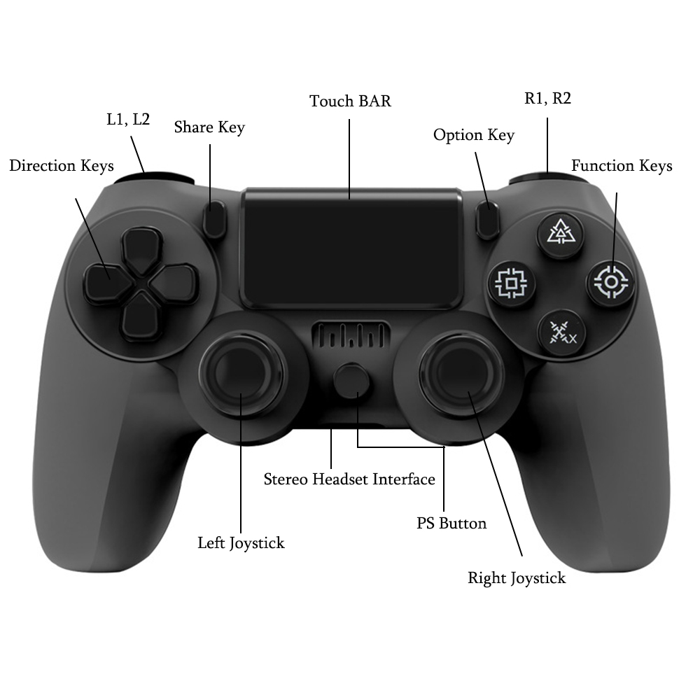 Image 5