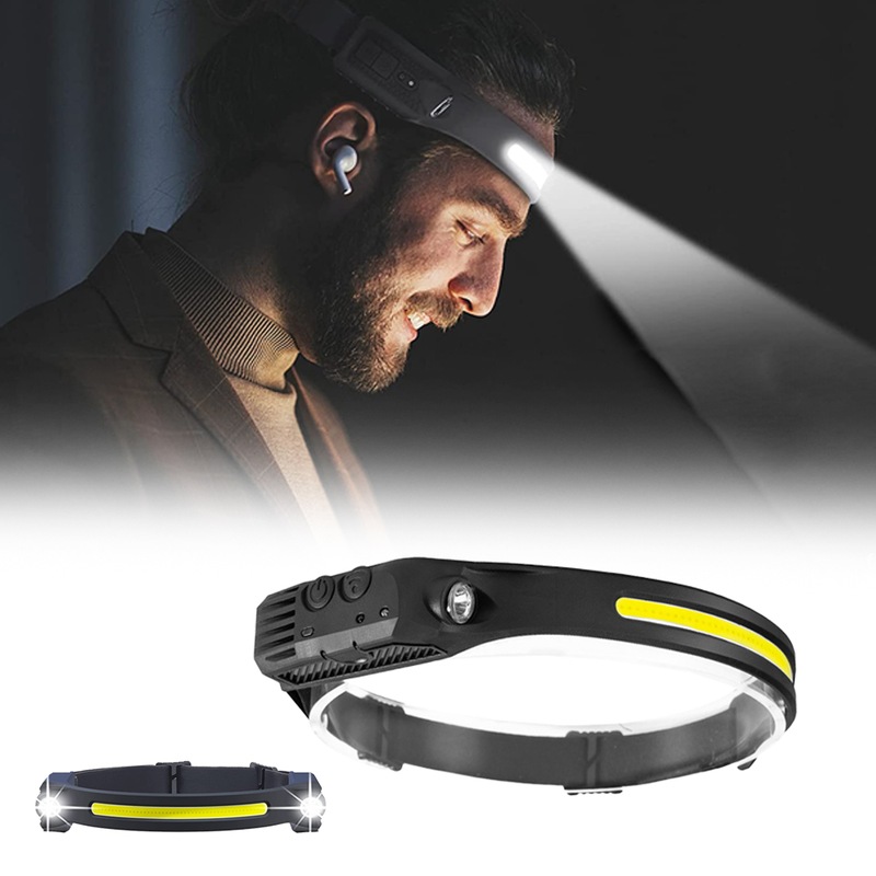 Buy WaterResistant COB LED Motion Sensor Headlight Head Torch