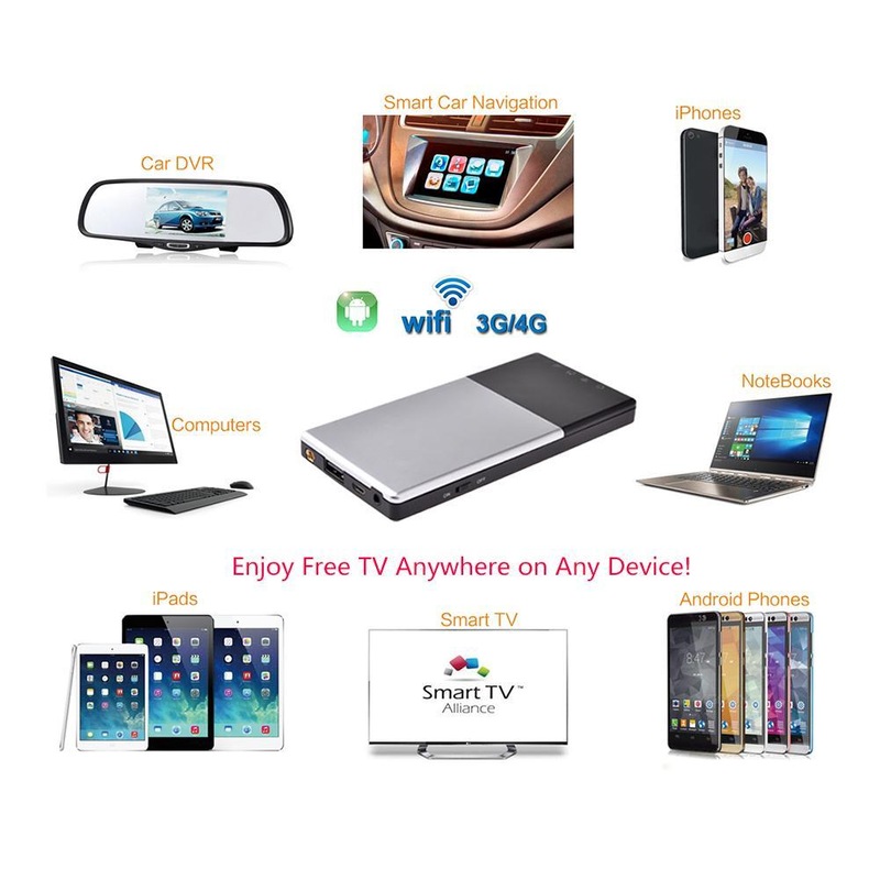 Buy HD Wireless DVBT2 Car TV Box MyDeal