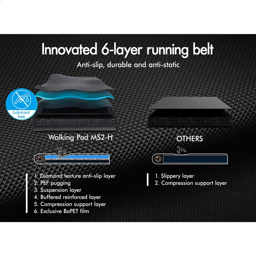BLACK LORD Treadmill Electric Walking Pad Home Office Incline Foldable Black