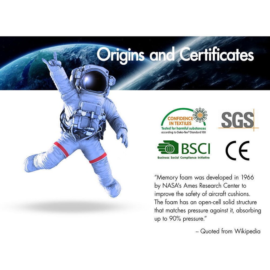 STARRY EUCALYPT 8cm Memory Foam Topper 7 Zone Bed Mattress Graphite Cool Gel Bamboo Cover King