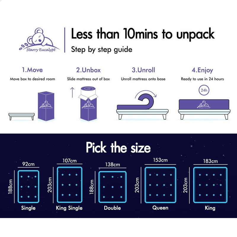 Buy STARRY EUCALYPT Mattress Pocket Spring Queen Double King Single Euro Top 36cm Athena
